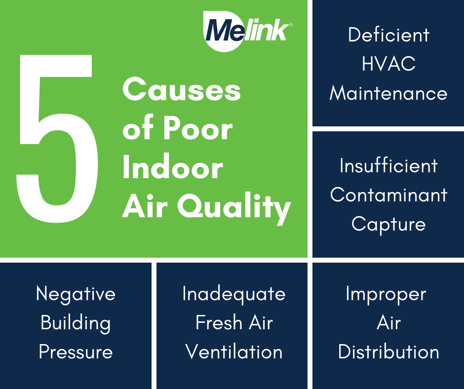 top-5-negative-building-pressure-problems